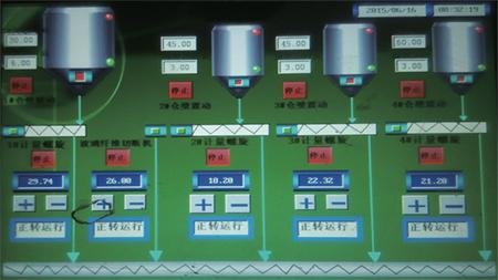 Automation and Control System