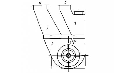 Drying Unit