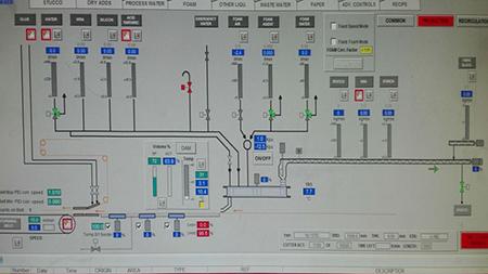 Control Automation System